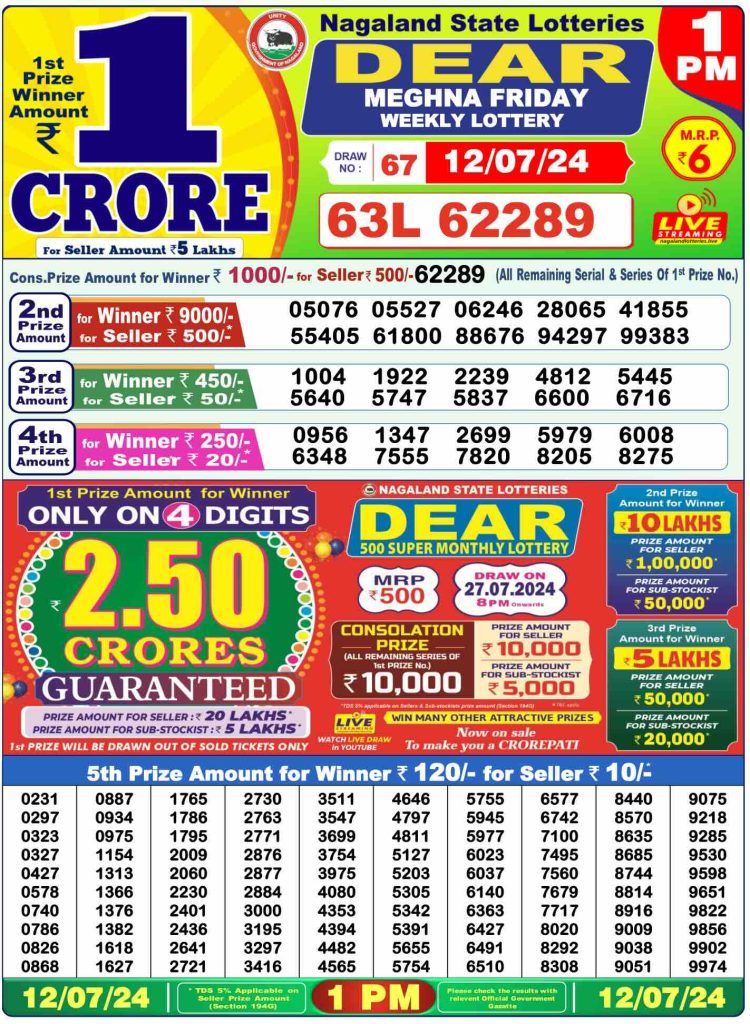 Dhankesari Dear Morning Lottery Result 1:00 PM 12.7.2024