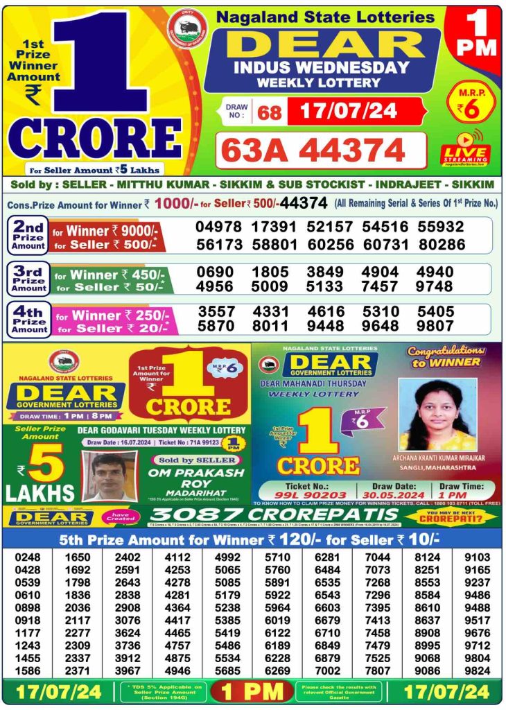 Dhankesari Lottery Sambad 17.7.2024 Result 1PM, 6PM and 8PM