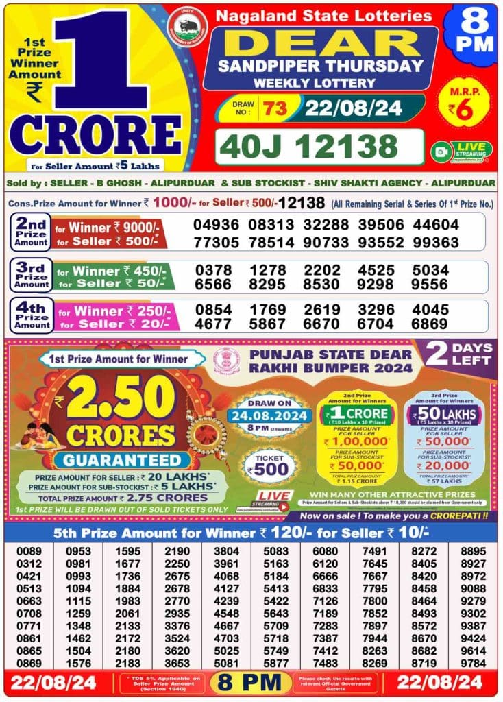 Lottery Sambad 8 PM Evening Result 22.8.2024