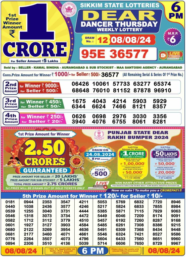 Lottery Sambad 6 PM Today Result PDF Download