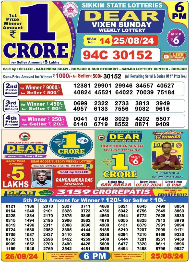 Dhankesari Dear Lottery Today Result 6:00 PM 25.8.2024
