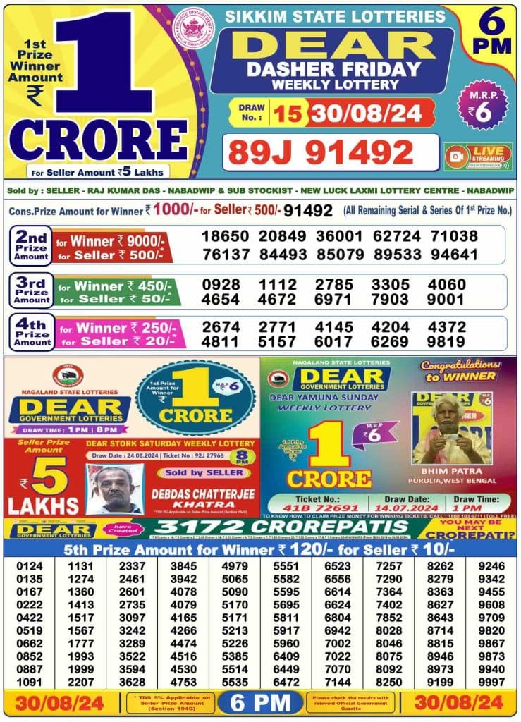 Lottery Sambad Day Result 6 PM 30.8.2024