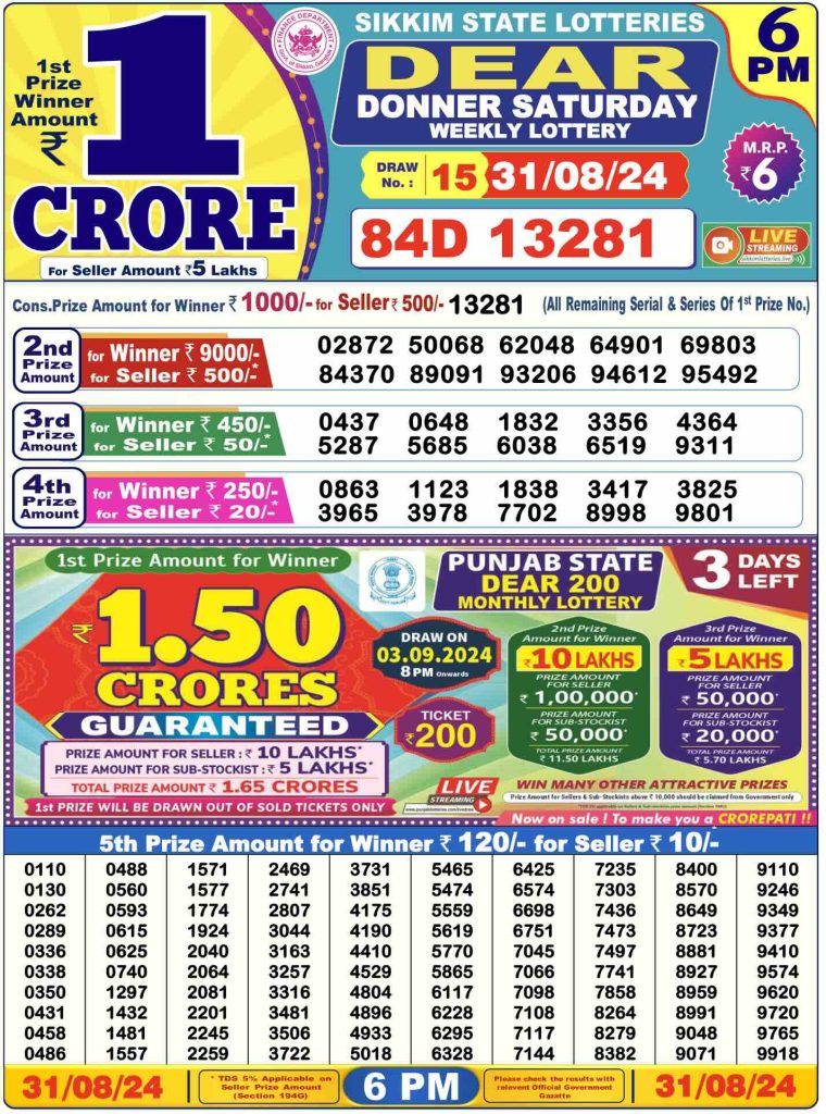 Dhankesari Lottery Sambad 31.8.2024 Result 1PM, 6PM and 8PM