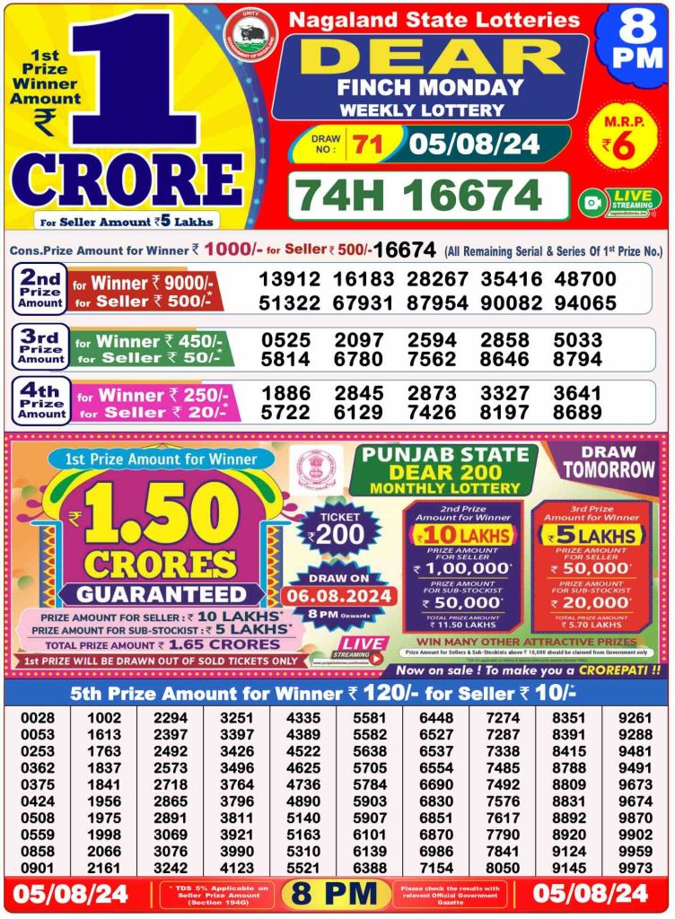 Lottery Sambad 8 PM Evening Result 5.8.2024