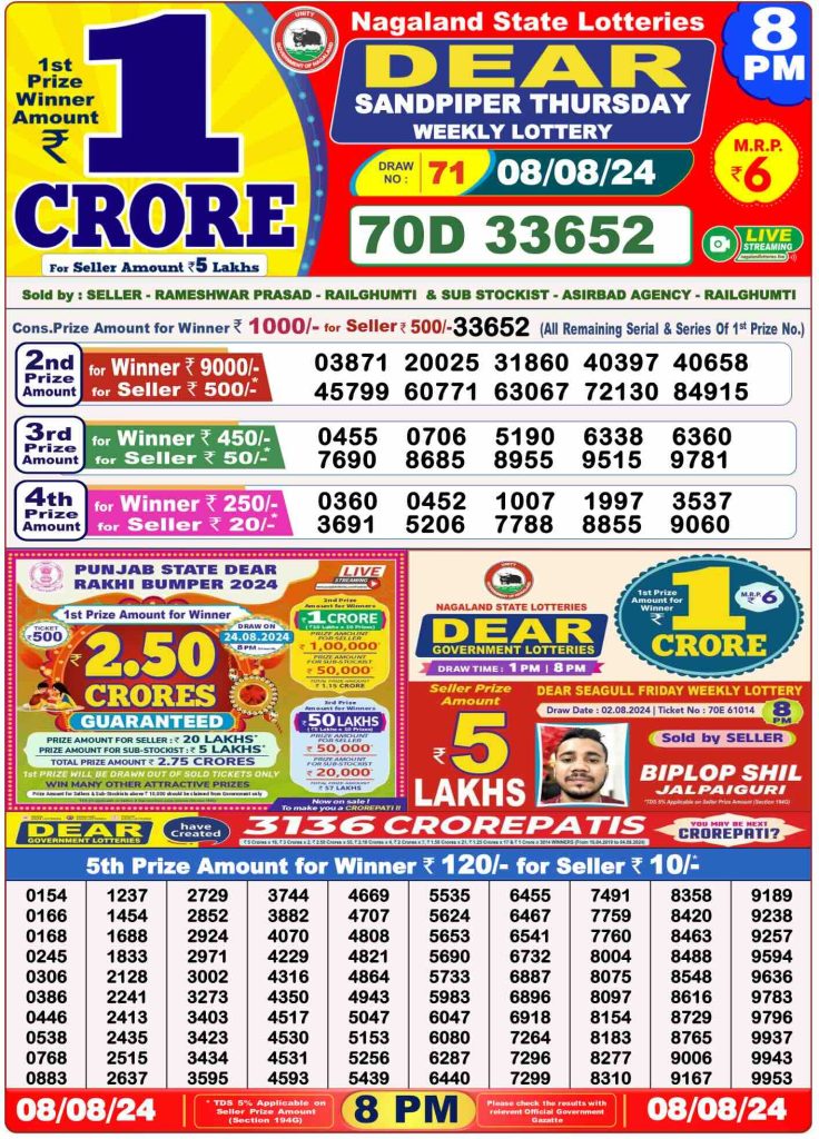 Lottery Sambad 8 PM Evening Result 8.8.2024