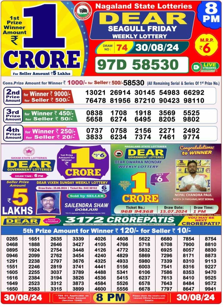 Lottery Sambad 8 PM Evening Result 30.8.2024