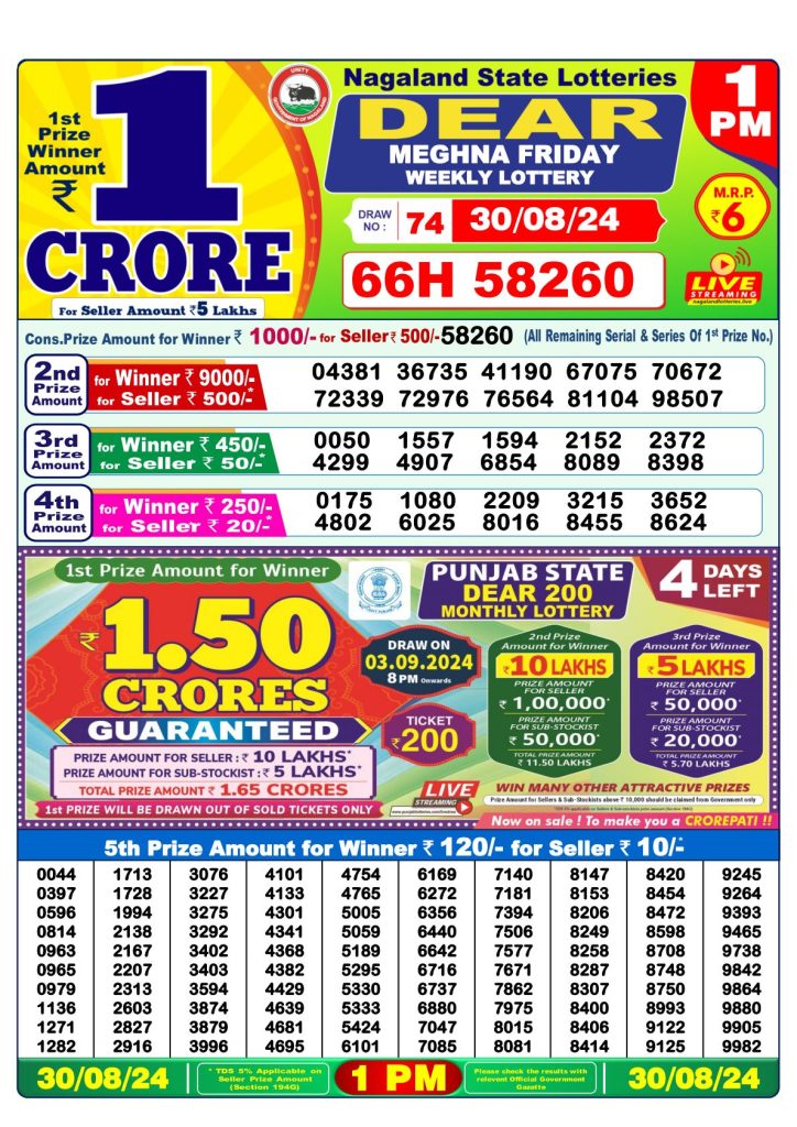 Lottery Sambad 30.8.2024 Today Result 1 PM, 6 PM, 8 PM