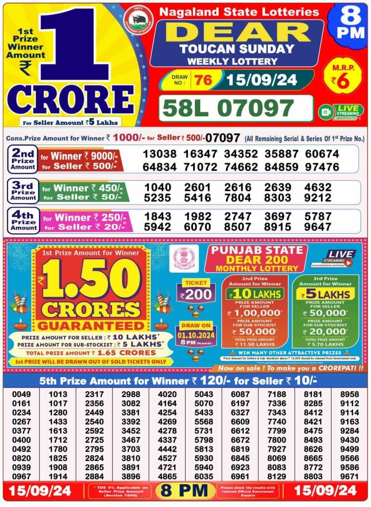 Dhankesari Lottery Sambad 15.9.2024 Result 1PM, 6PM and 8PM