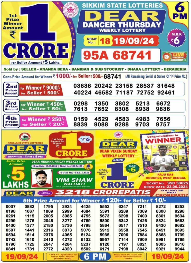 Dhankesari Dear Lottery Today Result 6:00 PM 19.9.2024