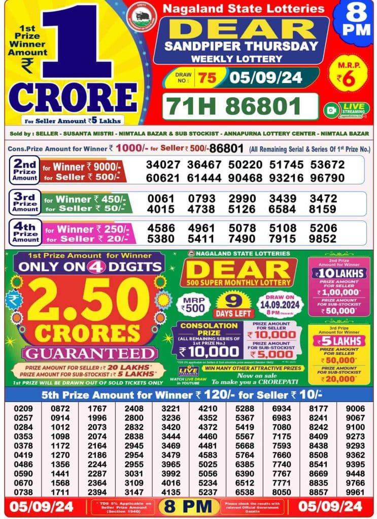 Dhankesari Lottery Sambad 5.9.2024 Result 1PM, 6PM and 8PM