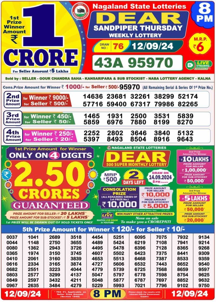 Lottery Sambad Result 12.9.2024 Today 1 PM, 6 PM & 8 PM