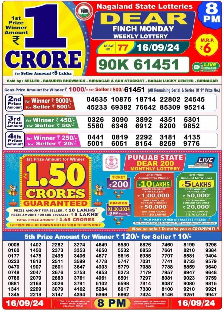 Dhankesari Lottery Sambad 16.9.2024 Result 1PM, 6PM and 8PM