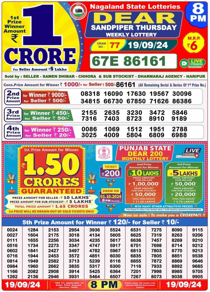 Dhankesari Lottery Sambad 19.9.2024 Result 1PM, 6PM and 8PM