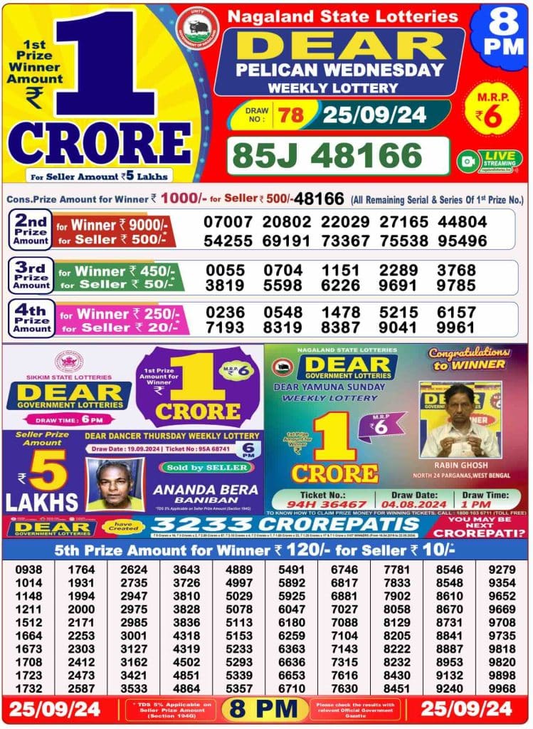 Dhankesari Lottery Sambad 25.9.2024 Result 1PM, 6PM and 8PM