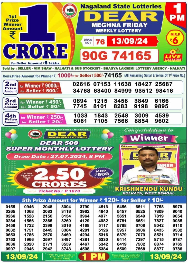 Dhankesari Lottery Sambad 13.9.2024 Result 1PM, 6PM and 8PM