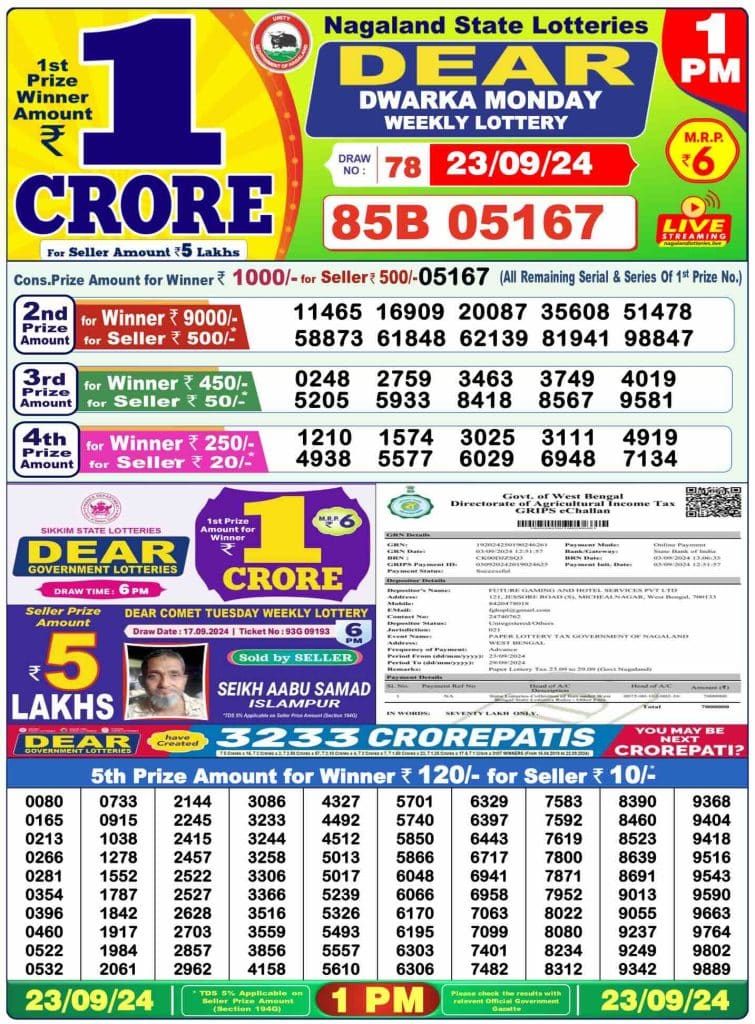 Lottery Sambad Result 23.9.2024 Today 1 PM, 6 PM & 8 PM