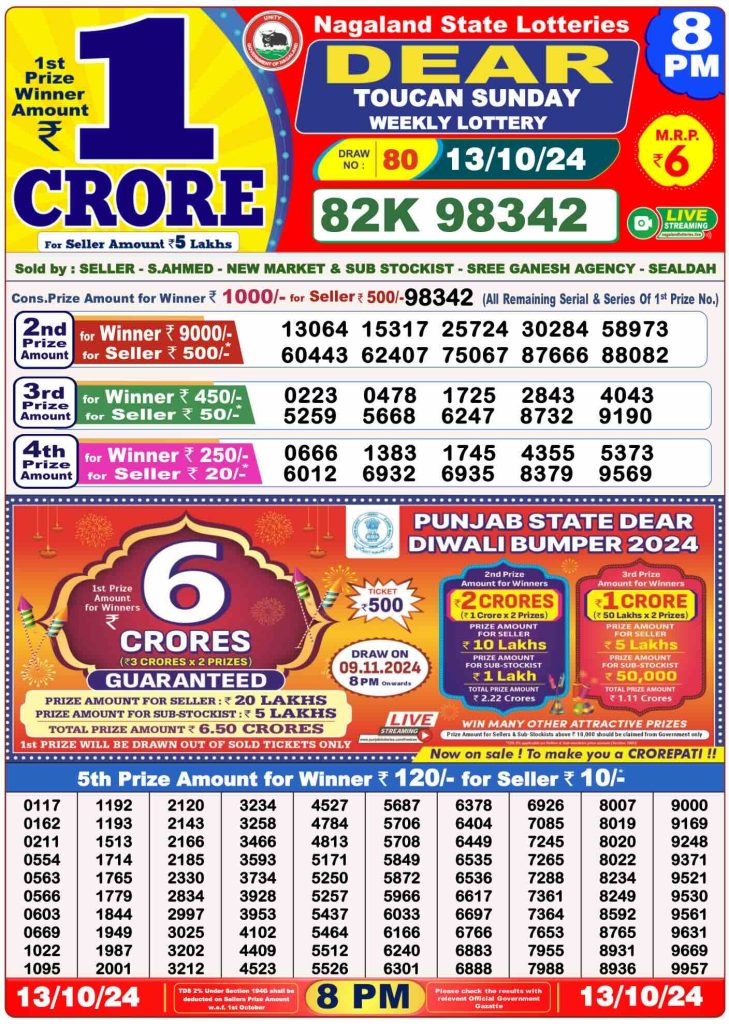 Dhankesari Dear Lottery Evening Result 8:00 PM 13.10.2024