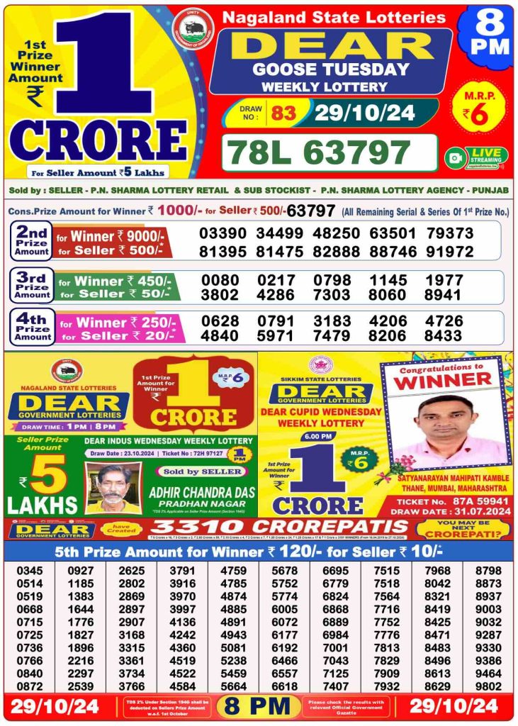 Dhankesari Lottery Sambad 29.10.2024 Result 1PM, 6PM and 8PM