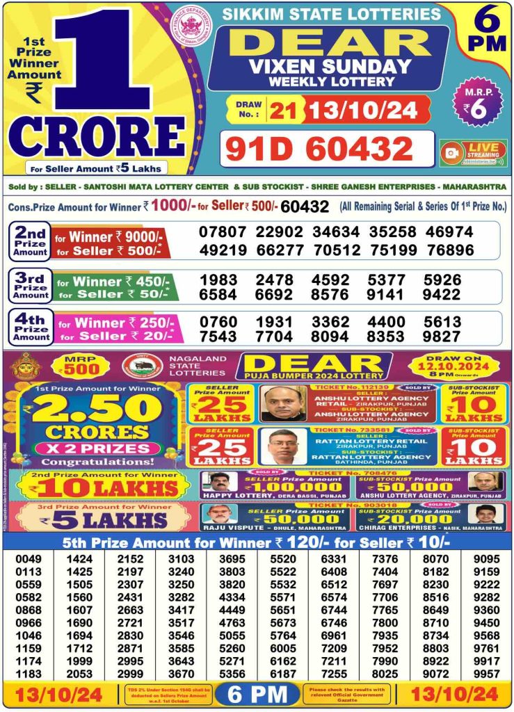 Dhankesari Lottery Sambad 13.10.2024 Result 1PM, 6PM and 8PM