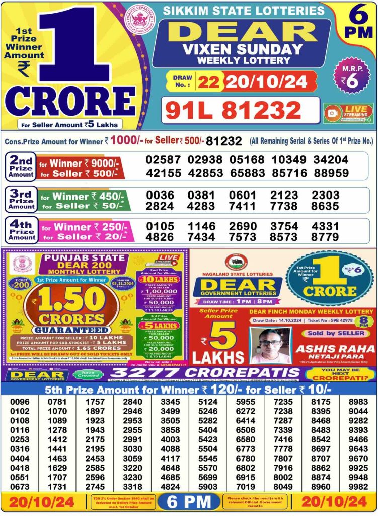 Dhankesari Lottery Sambad 20.10.2024 Result 1PM, 6PM and 8PM