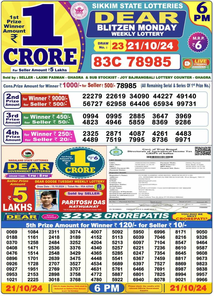 Dhankesari Dear Lottery Today Result 6:00 PM 21.10.2024