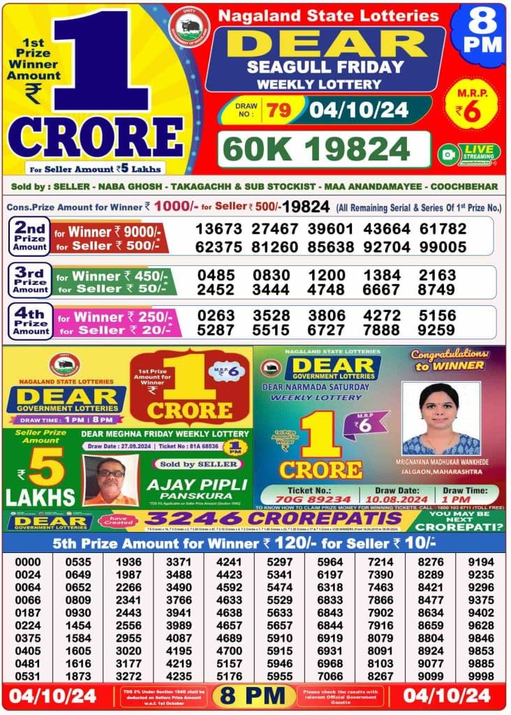 Dhankesari Lottery Sambad 4.10.2024 Result 1PM, 6PM and 8PM