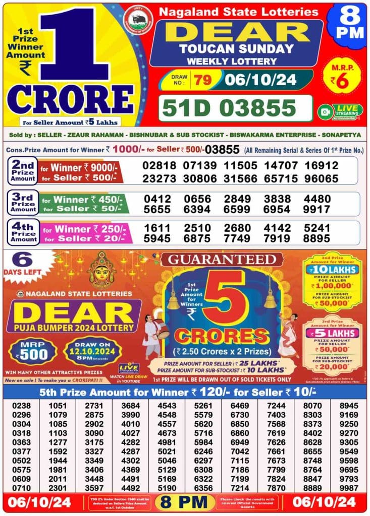 Dhankesari Lottery Sambad 6.10.2024 Result 1PM, 6PM and 8PM