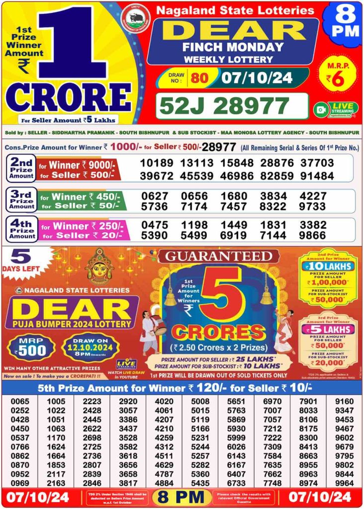 Dhankesari Lottery Sambad 7.10.2024 Result 1PM, 6PM and 8PM