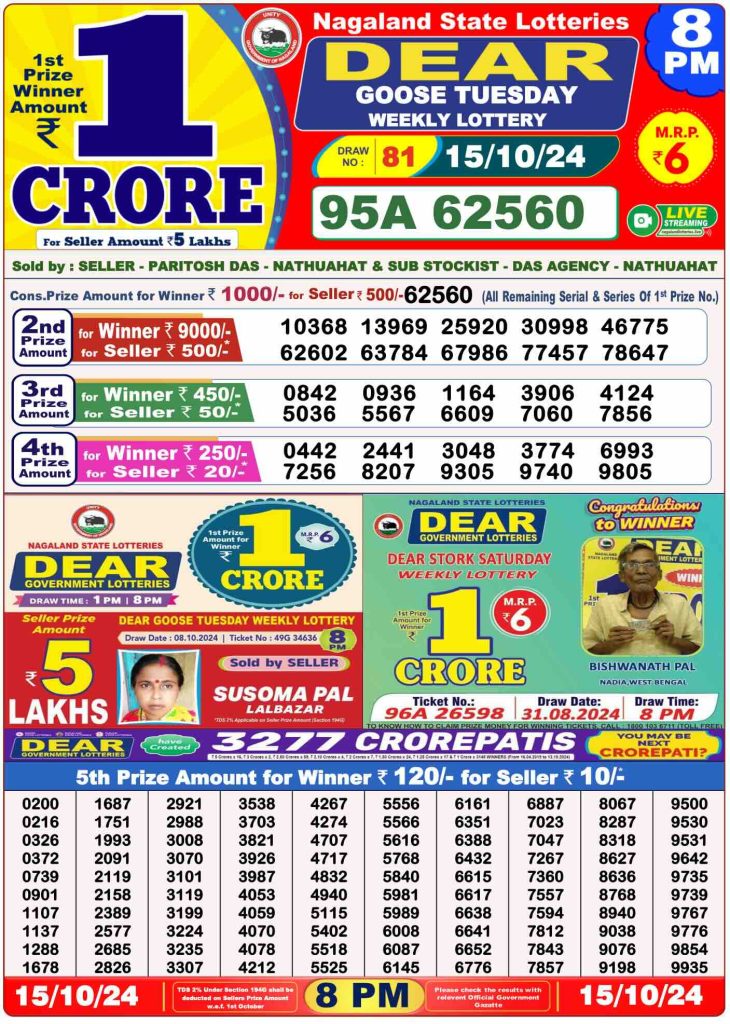 Dhankesari Lottery Sambad 15.10.2024 Result 1PM, 6PM and 8PM