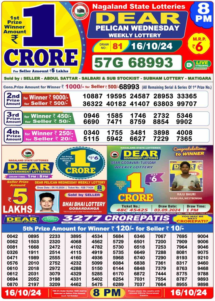 Dhankesari Lottery Sambad 16.10.2024 Result 1PM, 6PM and 8PM