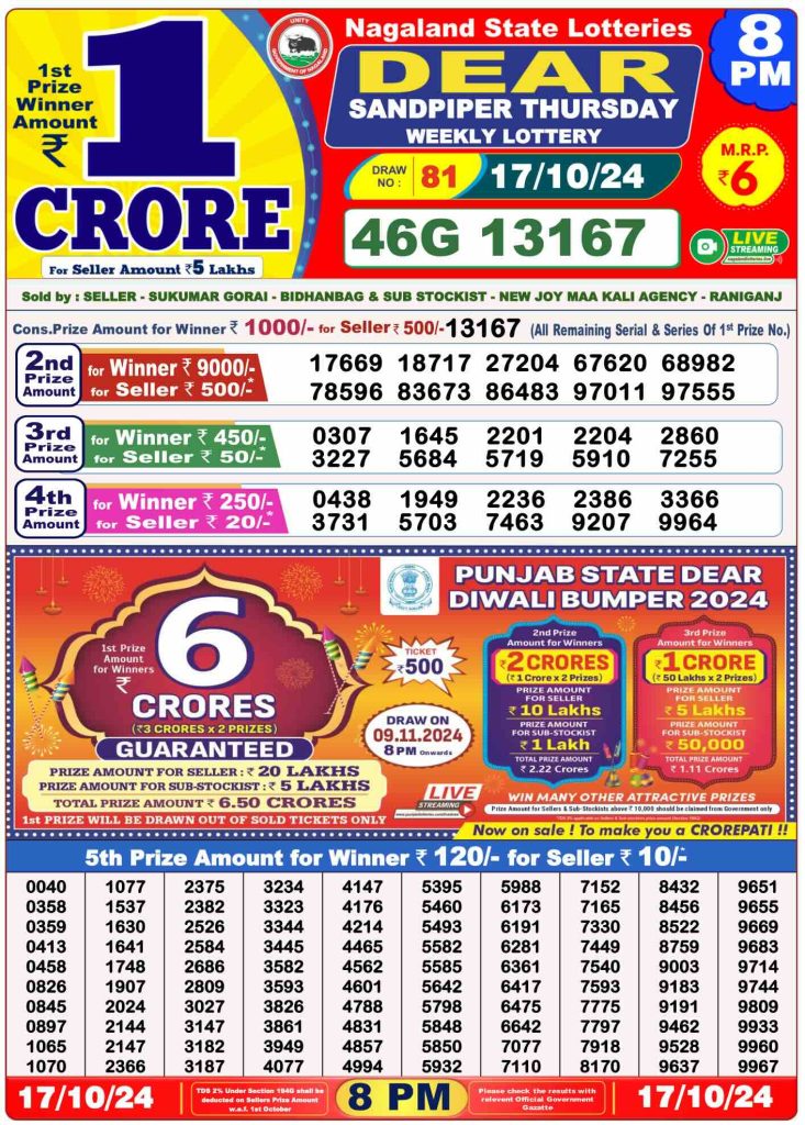 Dhankesari Lottery Sambad 17.10.2024 Result 1PM, 6PM and 8PM