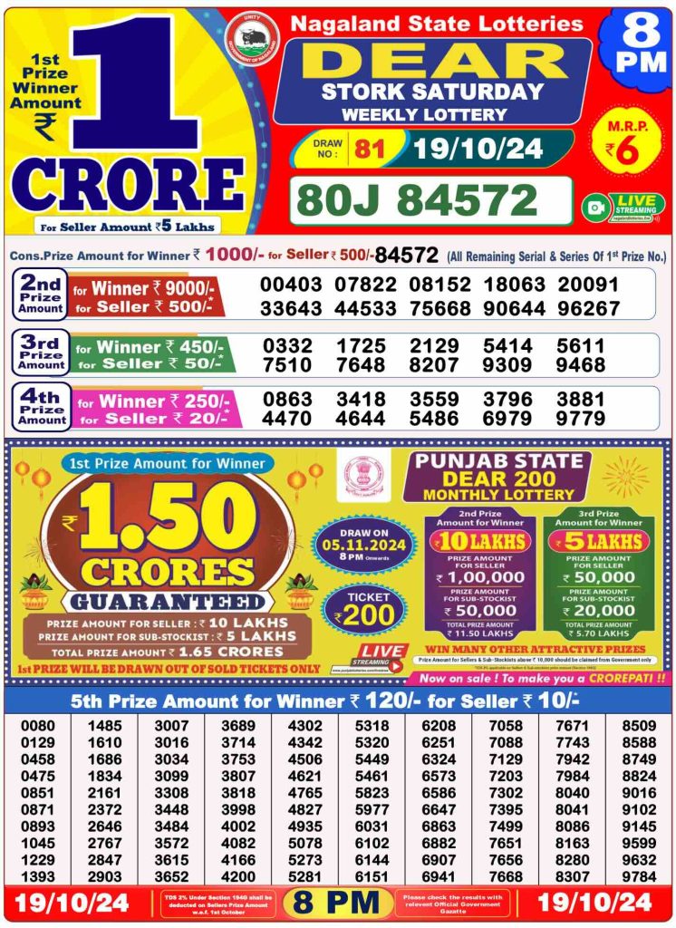 Dhankesari Dear Lottery Evening Result 8:00 PM 19.10.2024