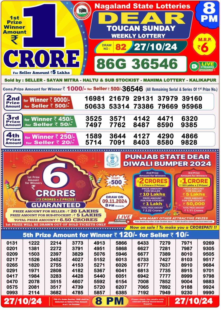 Dhankesari Lottery Sambad 27.10.2024 Result 1PM, 6PM and 8PM