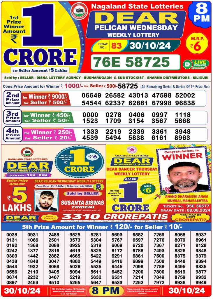 Dhankesari Lottery Sambad 30.10.2024 Result 1PM, 6PM and 8PM