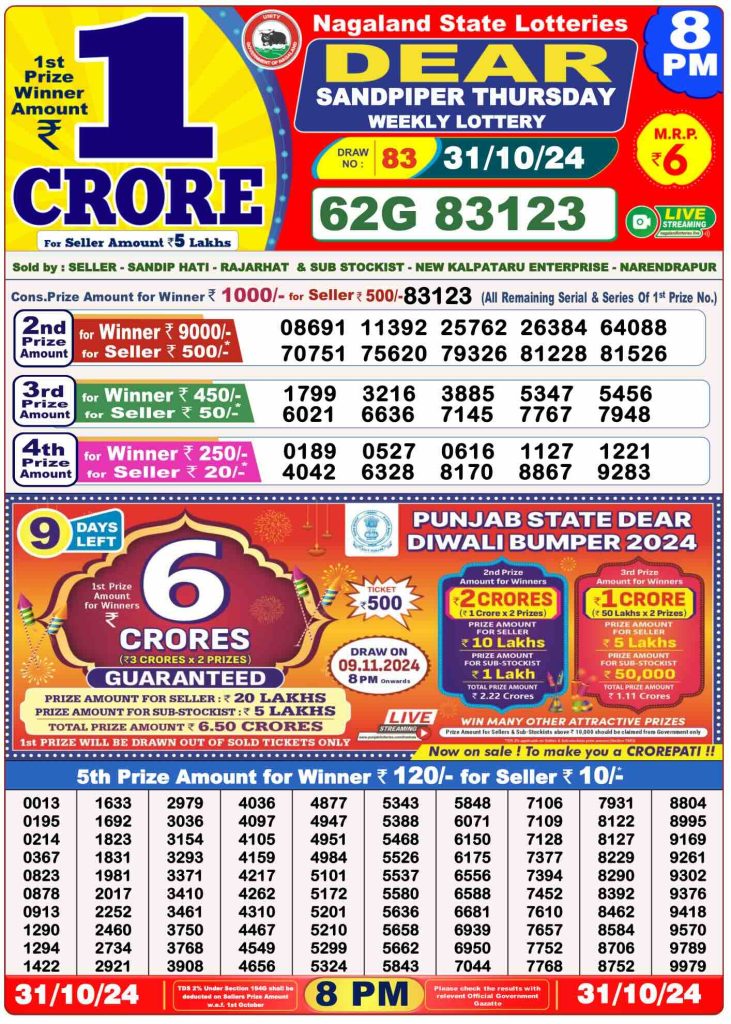 Dhankesari Lottery Sambad 31.10.2024 Result 1PM, 6PM and 8PM