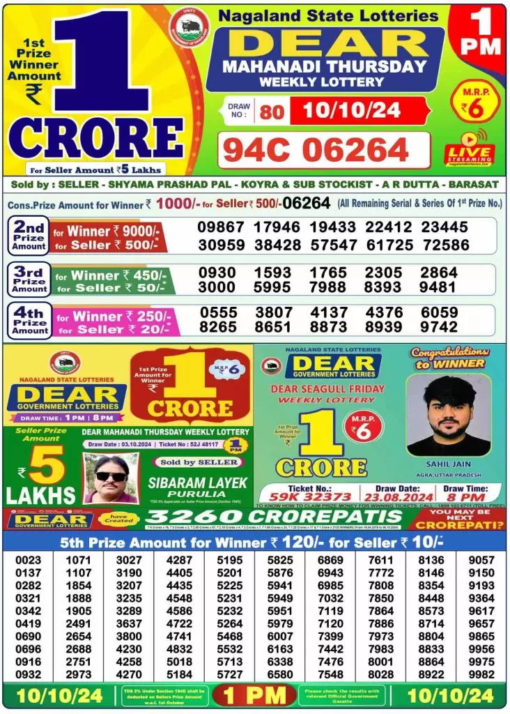 Dhankesari Lottery Sambad 10.10.2024 Result 1PM, 6PM and 8PM