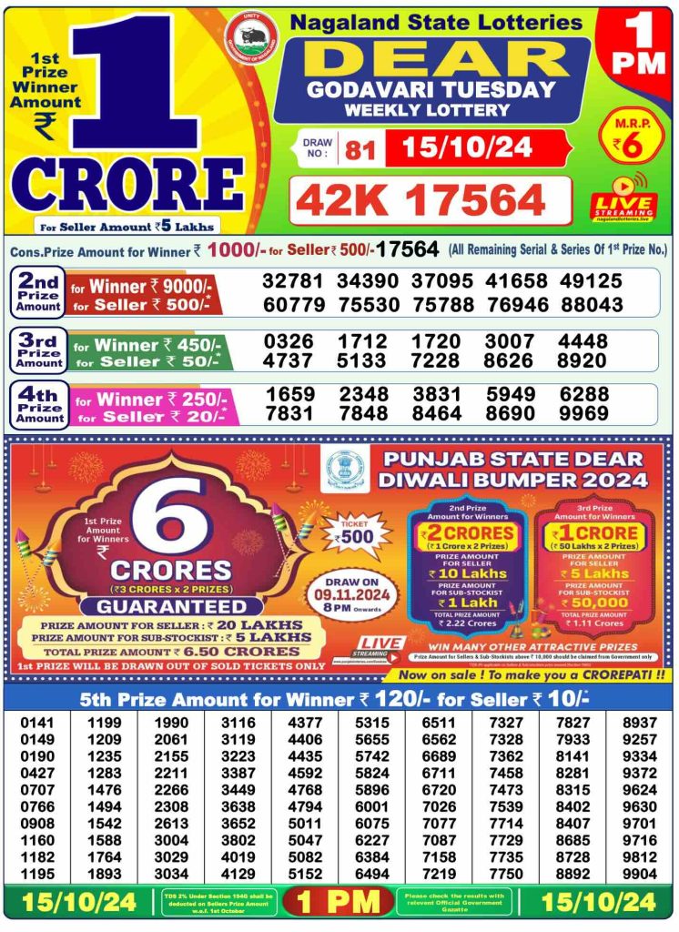 Lottery Sambad Result 15.10.2024 Today 1 PM, 6 PM & 8 PM