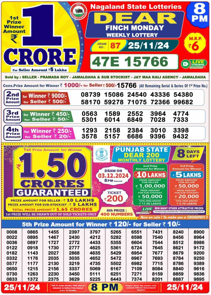 Dhankesari Lottery Sambad 25.11.2024 Result 1PM, 6PM and 8PM