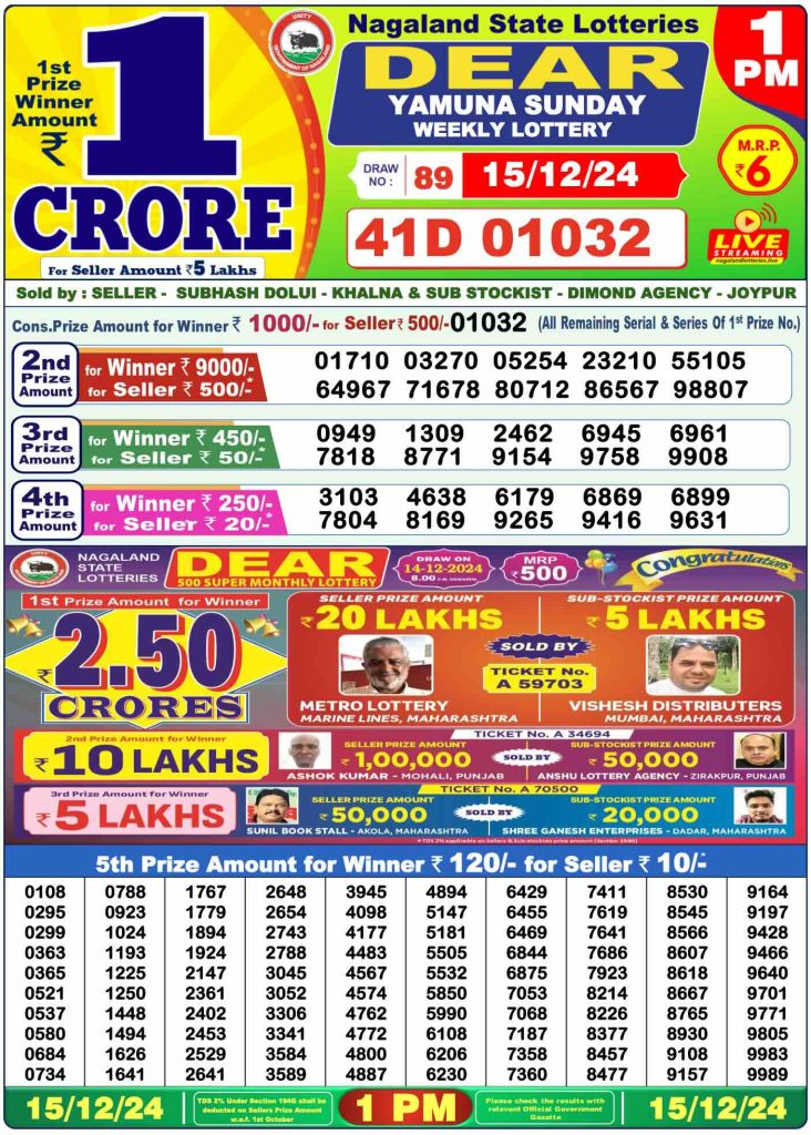 Dhankesari Lottery Sambad 15.12.2024 Result 1PM, 6PM and 8PM