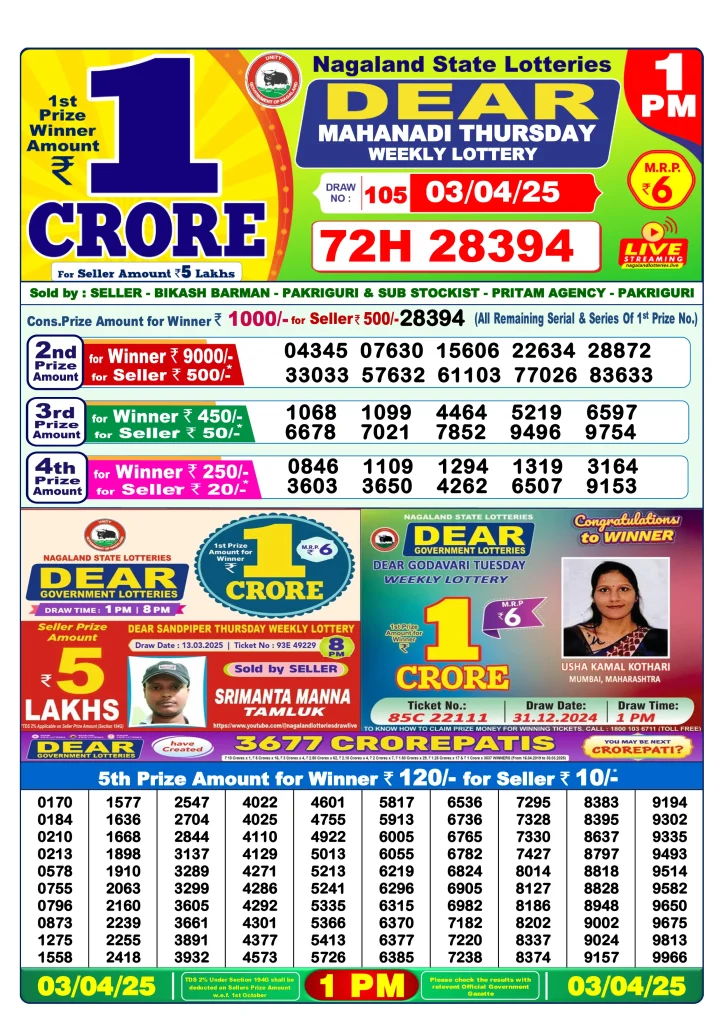 Dhankesari Lottery Sambad 3.4.2025 Result 1PM, 6PM and 8PM