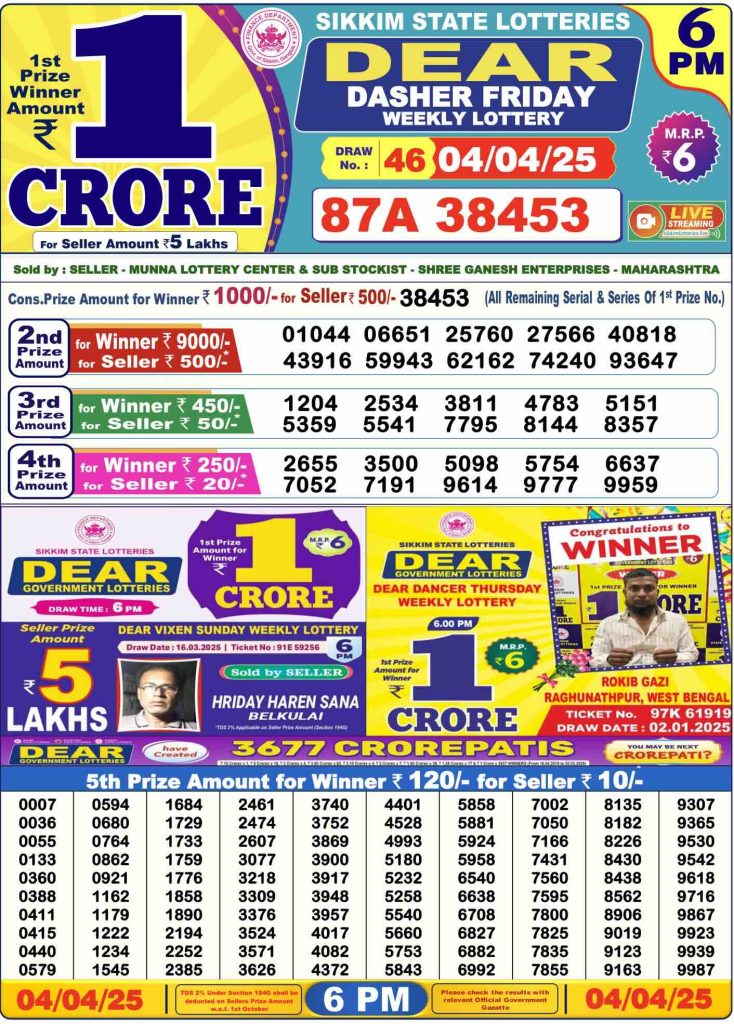 Dhankesari Lottery Sambad 4.4.2025 Result 1PM, 6PM and 8PM