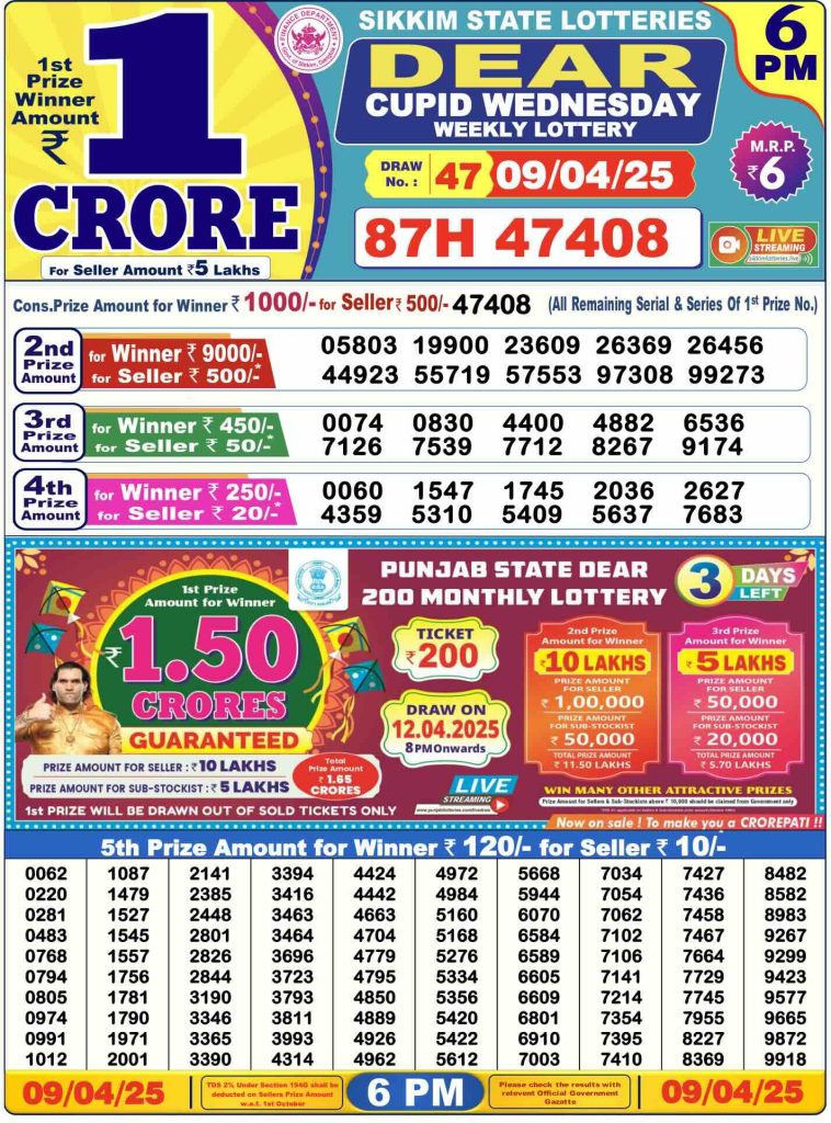 Dhankesari Lottery Sambad 9.4.2025 Result 1PM, 6PM and 8PM