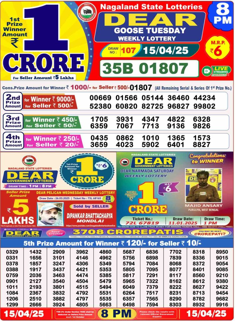 Dhankesari Lottery Sambad 15.4.2025 Result 1PM, 6PM and 8PM