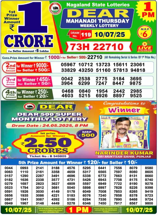 Lottery Sambad Morning 1 PM 10.7.2025