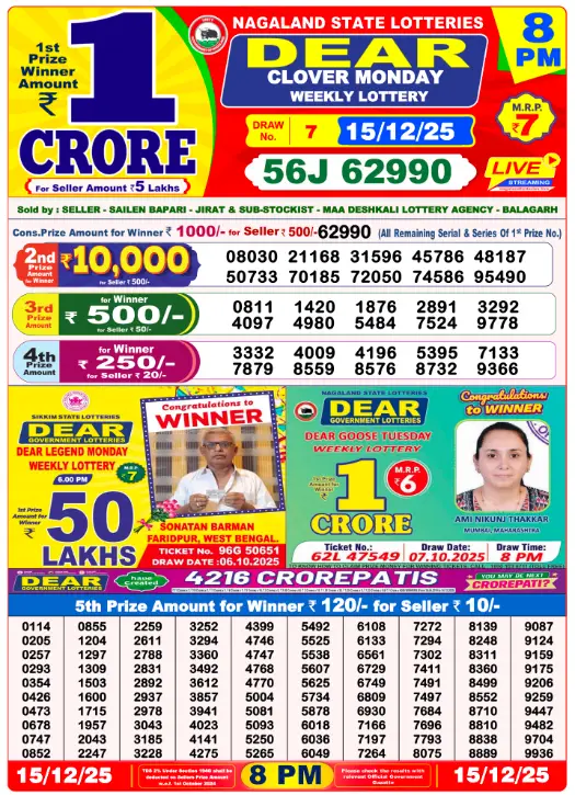 Lottery Sambad 8 PM Evening Result 15.12.2025