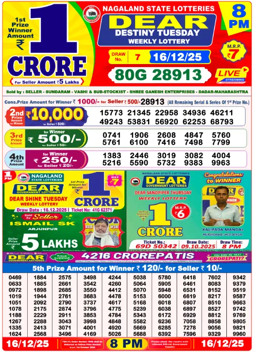 Lottery Sambad 8 PM Evening Result 16.12.2025