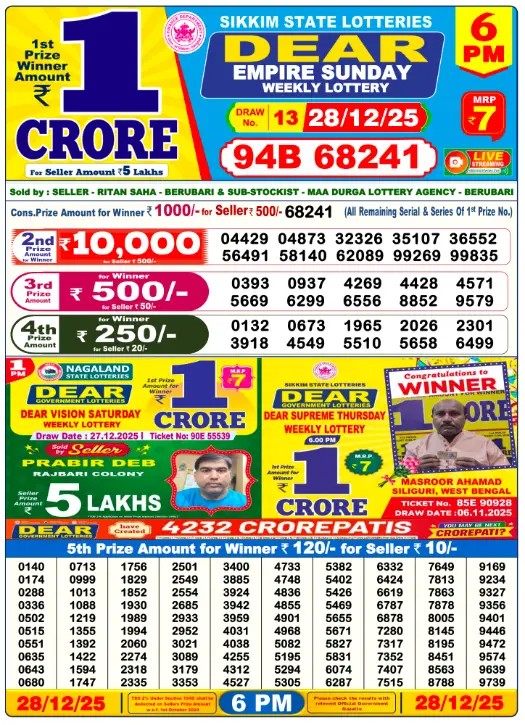 Dhankesari Lottery Sambad 28.12.2025 Result 1PM, 6PM and 8PM