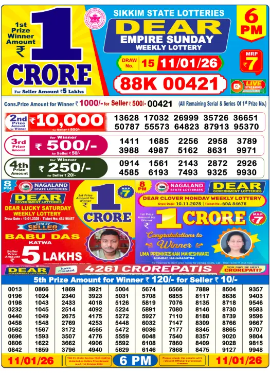 Lottery Sambad Day Result 6 PM 11.1.2026