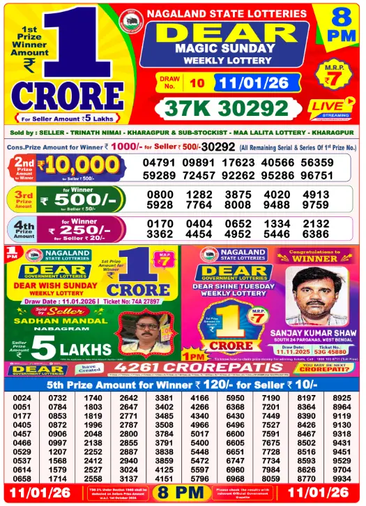 
Dhankesari Lottery Sambad 11.1.2026 Result 1PM, 6PM and 8PM
