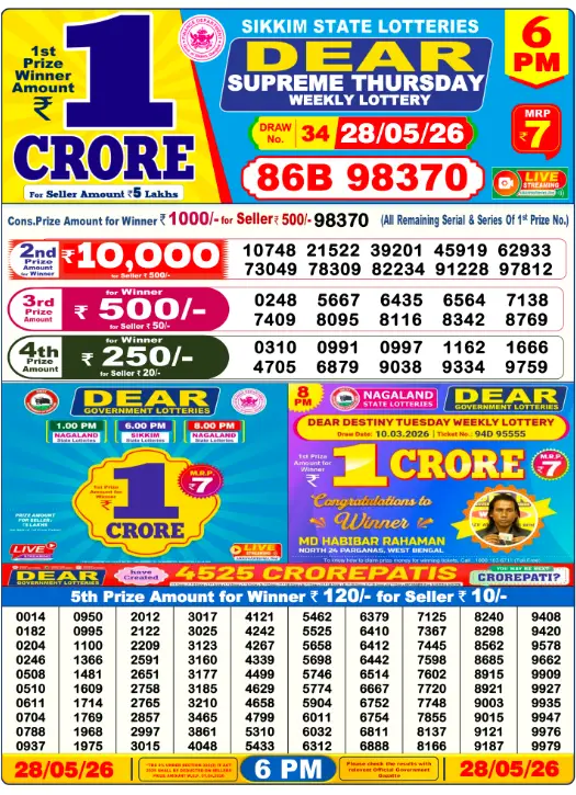 Dhankesari Dear Lottery Today Result 6:00 PM 28.5.2026